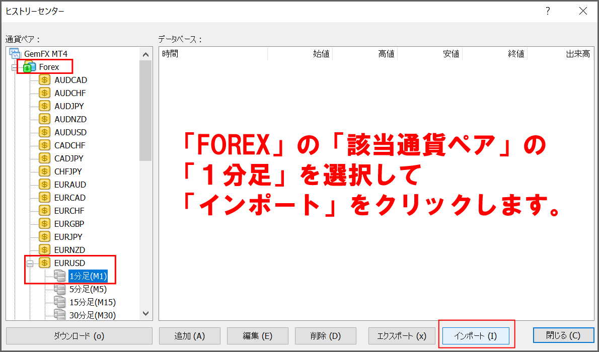 「FOREX」タブの「該当通貨ペア」(この例ではEURUSD)の「一本足」選択し「インポート」をクリックする