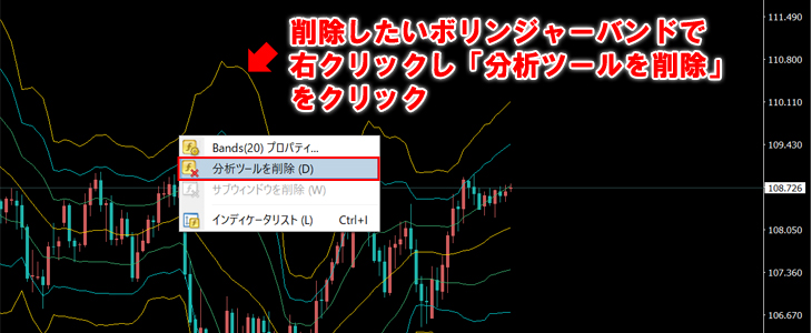 削除したい偏差の線上で右クリックし「分析ツールを削除」をクリックすることで削除できる
