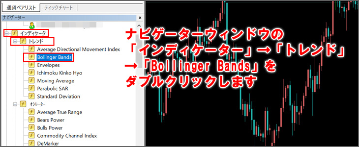 ナビゲーターウィンドウから「インディケーター」→「トレンド」→「Bollinger Bands」をダブルクリック