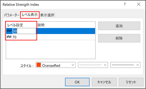 レベル表示
