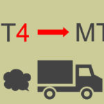 MT4からMT5への移行は可能？資金移動の方法は？
