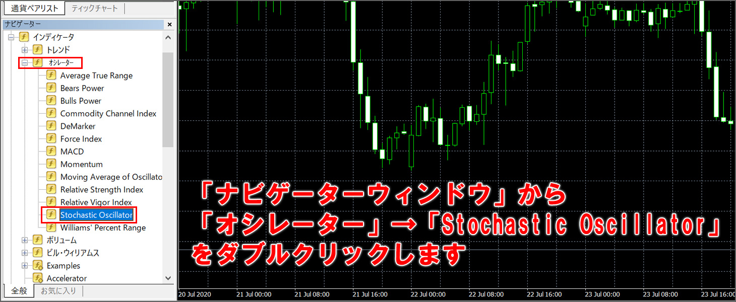 ナビゲーターウィンドウの「オシレーター」→「Stochastic Oscillator」をダブルクリック