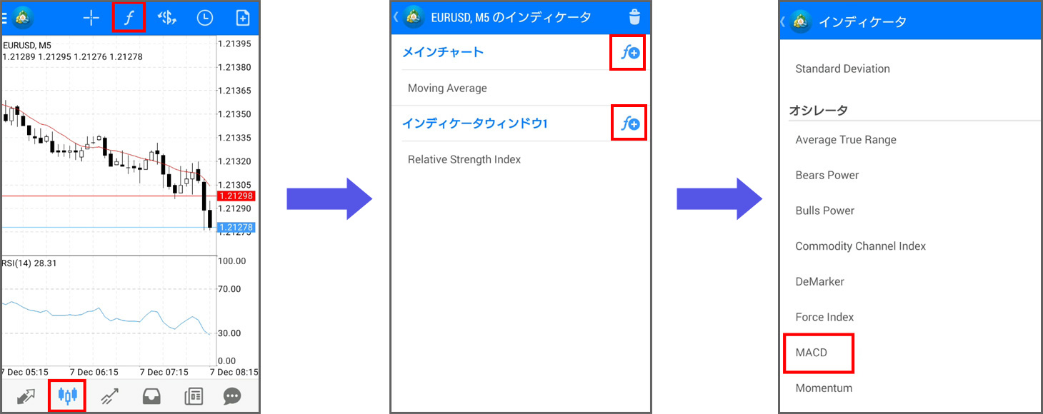 スマホアプリでインジケーターを追加する手順