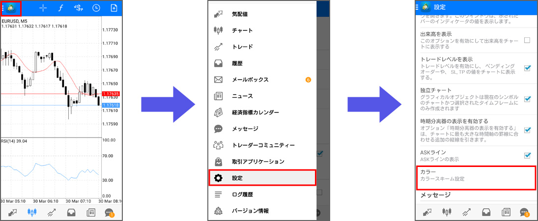 スマホアプリのチャート画面の色変更