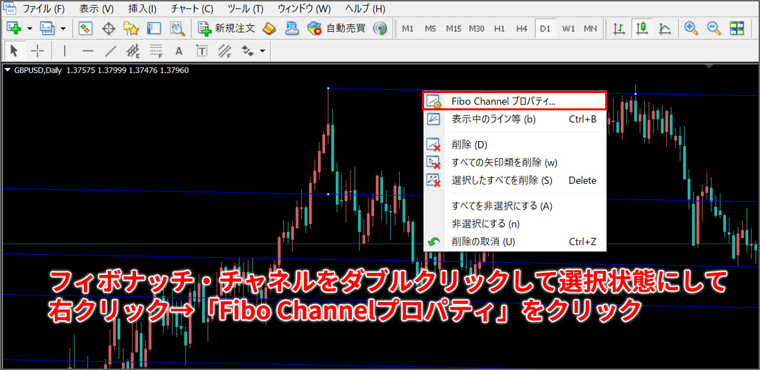 「Fibo Channelプロパティ」をクリック