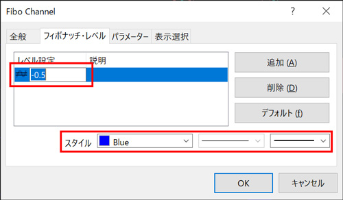 5分で完了 平行チャネルでセンターライン 中央線 を表示する方法 Mt4 Mt5