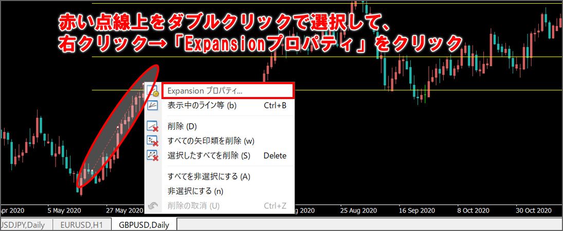 赤い点線上を、ダブルクリックで選択して、右クリック→「Expansionプロパティ」をクリック