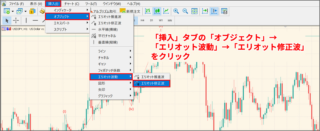 「挿入」タブの「オブジェクト」→「エリオット波動」→「エリオット修正波」をクリック
