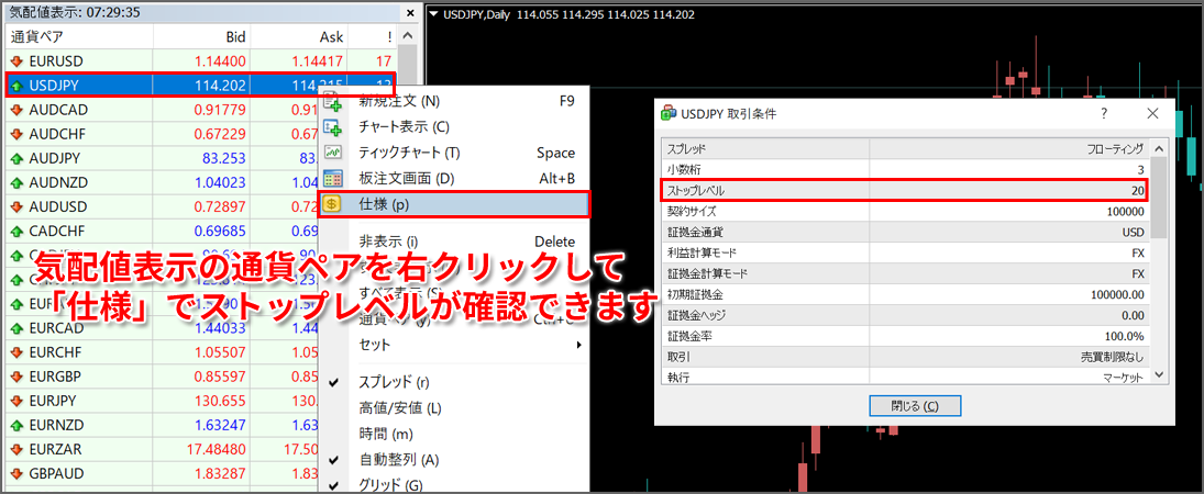 ストップレベルの確認方法