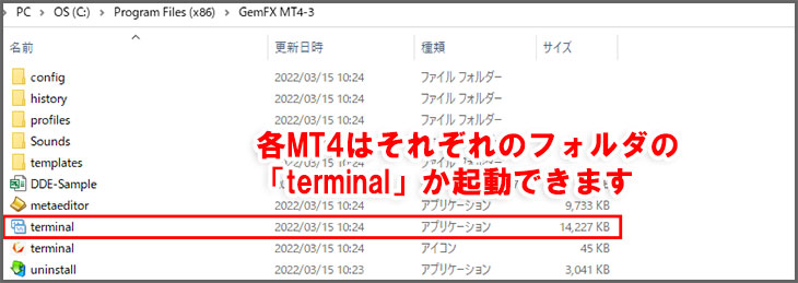 各フォルダにある「terminal」というアプリケーションをクリックしてMT4を複数起動します