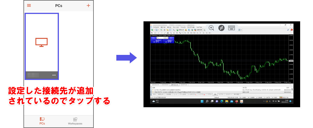 スマホからリモートデスクトップ接続し、MT4を操作する