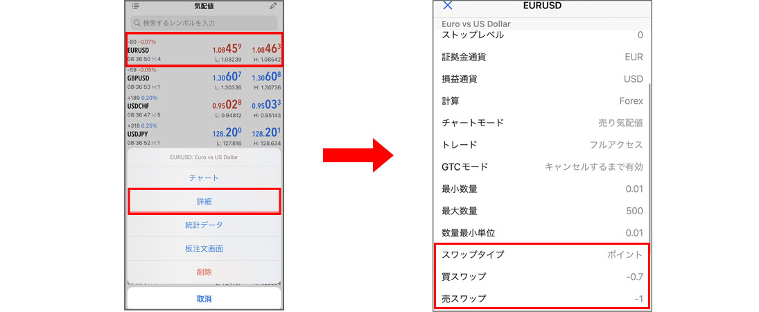 気配値メニューからスワップポイントを確認したい通貨ペアを選択し「詳細」をタップして表示します