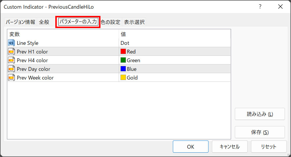 Previous Candle Hi-Loの設定
